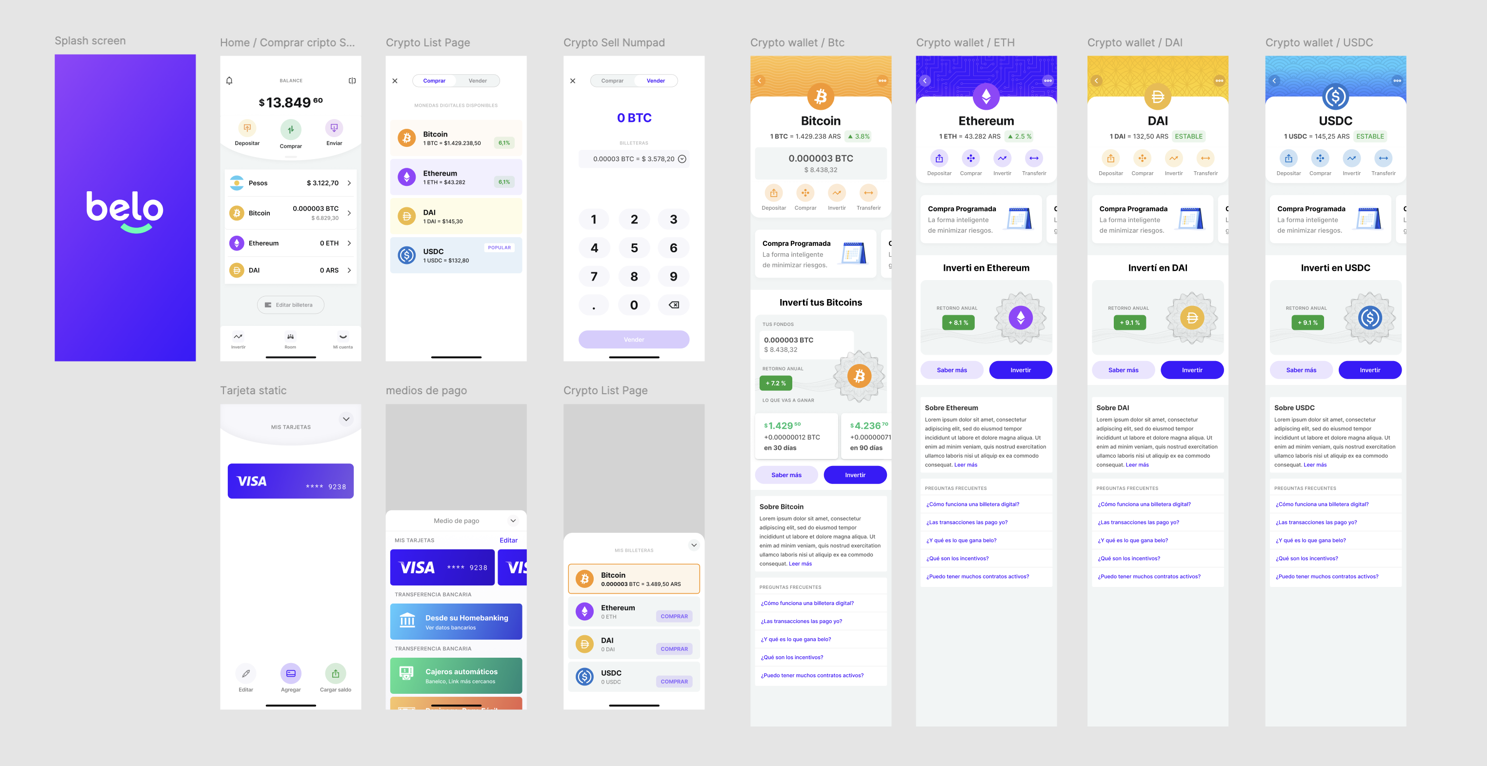 screens